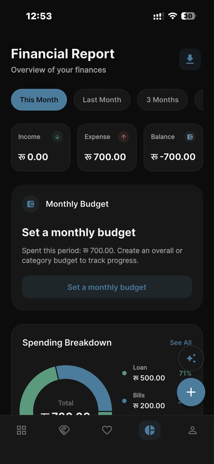Deep Reports & Financial Analytics
